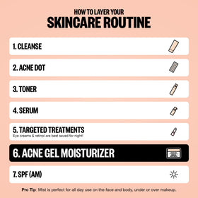 PEACE OUT Acne Gel Moisturizer soothing-massage action on the face.