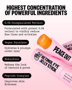 Peace Out Eye Jelly used as part of nightly ritual for refreshed under-eye area