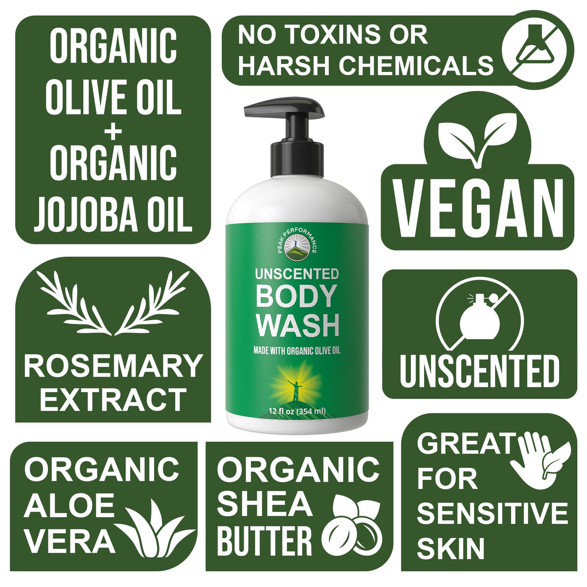Peak Performance Pure Unscented Body Wash with olive oil for nourished, organic skin.
