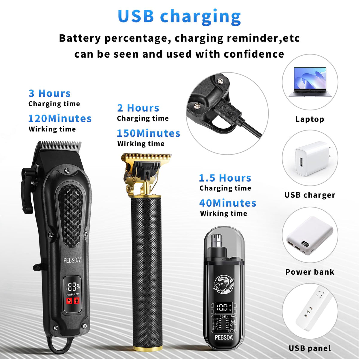 pebsoa low-noise motor closeup for quiet grooming