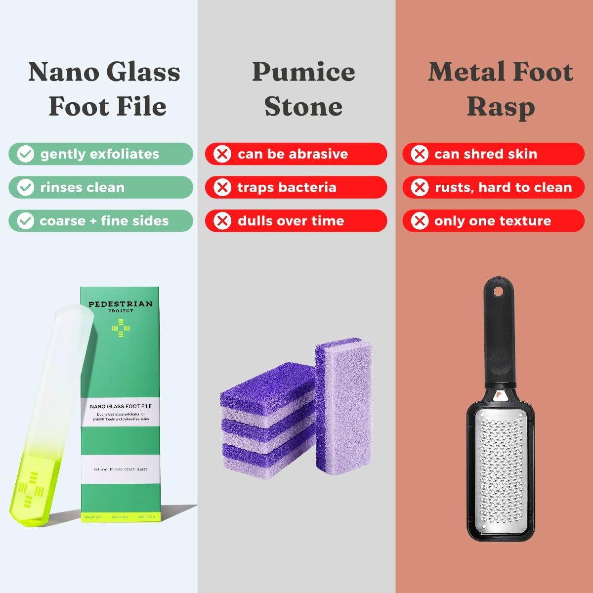 Pedestrian Project nano glass foot file used in shower for convenient use.