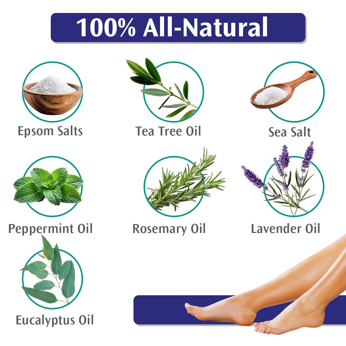 Pedifix epsom salt foot soak promotes relaxation and muscle ease.