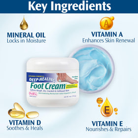 Closeup of Pedifix foot cream showing smooth, penetrating moisture for dry skin