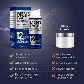 Penebella men's face moisturizer for daytime use providing hydration and protection