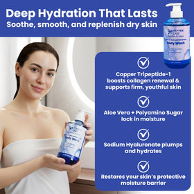 PeptideLabz soothing formula image suggests calming cleansing experience.