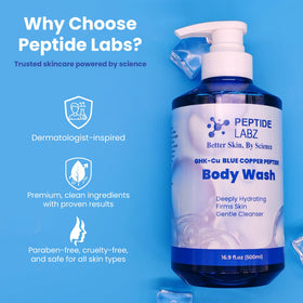 PeptideLabz Copper Peptide Body Wash in a shower scene ready for daily use.