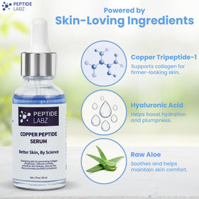 PeptideLabz Copper Peptide Serum dropper detail for precise application