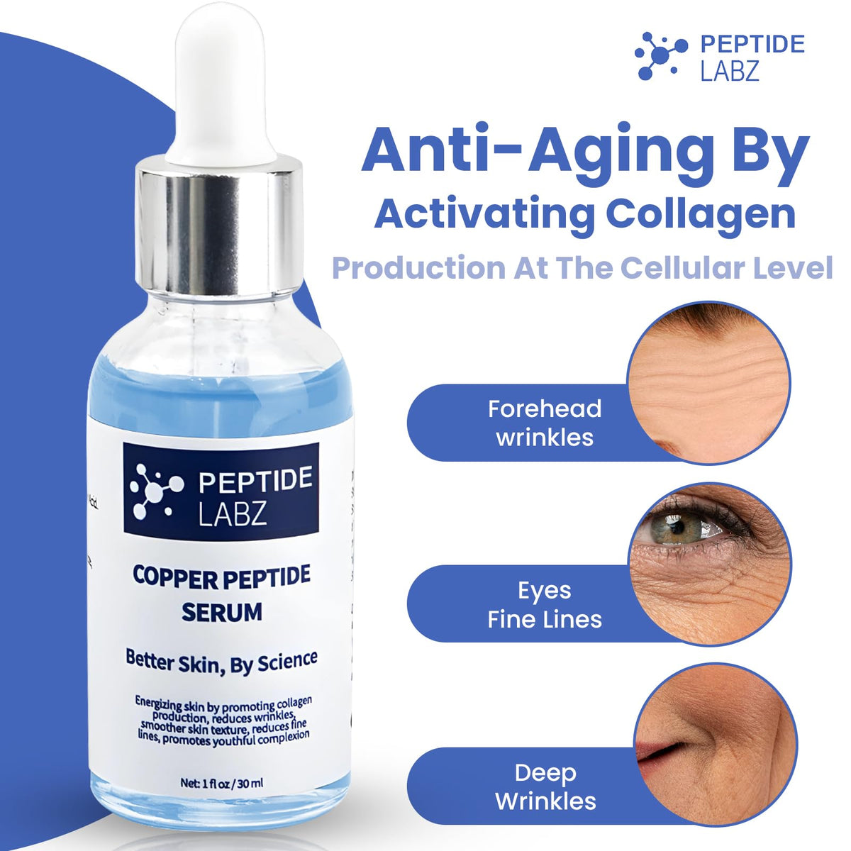 PeptideLabz Copper Peptide Serum USA-made label and quality seal