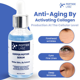 PeptideLabz Copper Peptide Serum USA-made label and quality seal