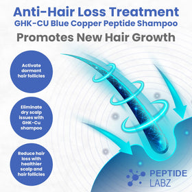 PeptideLabz packaging image communicates modern design for daily care