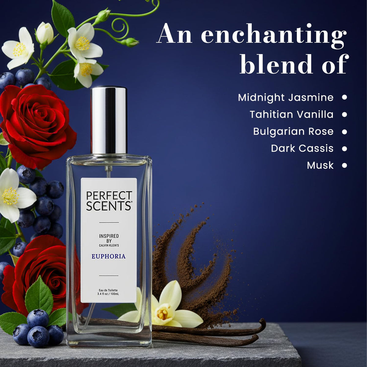 Perfect Scents packaging-outer-box communicates clean, vegan formula.