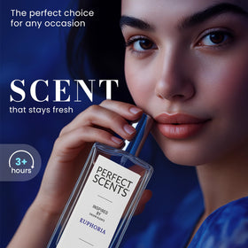 Perfect Scents spray-action demonstrates easy, even mist.
