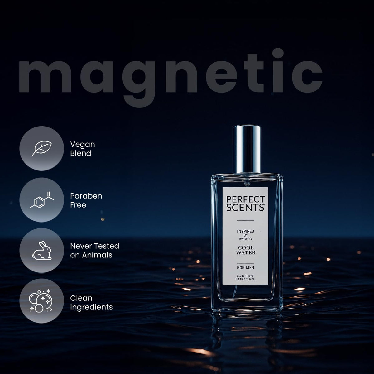 Perfect Scents bottle closeup highlighting premium ingredients and longevity.