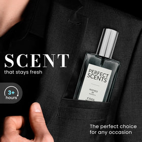Perfect Scents notes aqua leaf blue lavender open with fresh aquatic vibes.