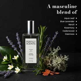 Perfect Scents notes neroli rosemary blend suits day and evening wear.