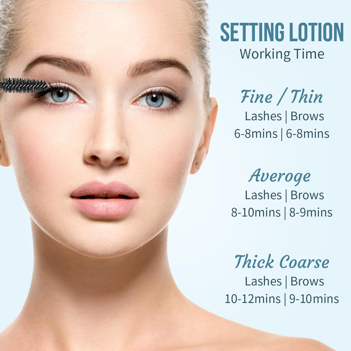 Compact for DIY at-home use with PERMANIA lotion.