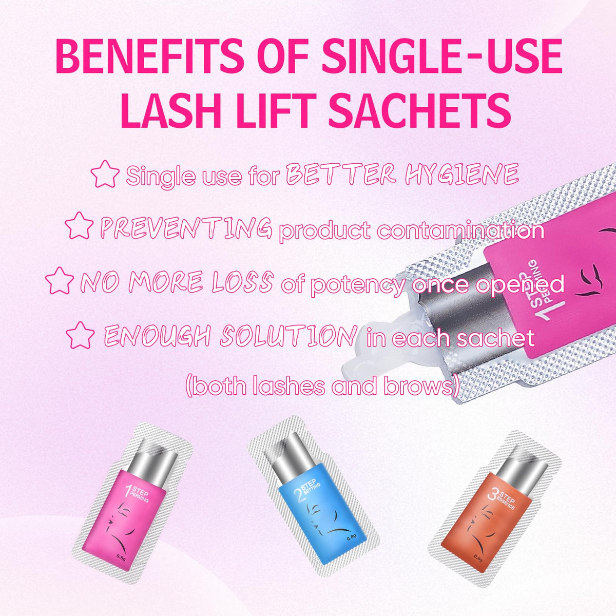 PERMANIA lash lift kit cleansing formula bottle for prep and maintenance.