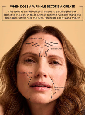 Perricone MD Neuropeptide serum as part of a daily anti-aging routine
