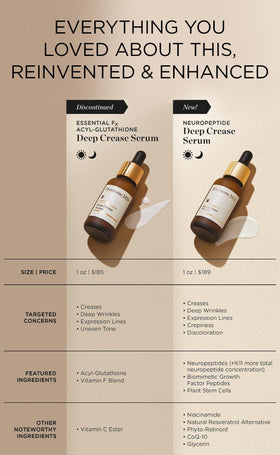 Perricone MD Neuropeptide serum on lip lines for subtle improvement