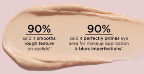 Perricone MD No Makeup Instant Blur Eye Cream near makeup for crease-free wear