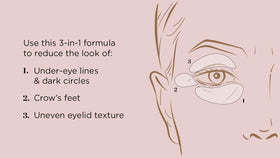 Perricone MD No Makeup Instant Blur Eye Cream under-eye application creating creaseless base