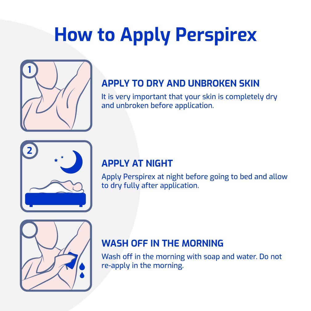 Perspirex Plus bedtime application for overnight dryness and confidence.