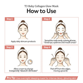 PESTLO Glow Mask overnight use image suggests deep hydration while you sleep.