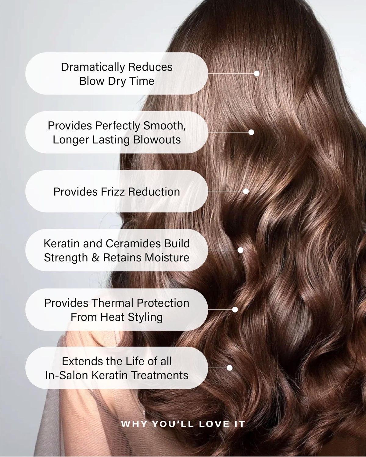 Peter Coppola Just Blow spray being dispensed to protect hair during styling.