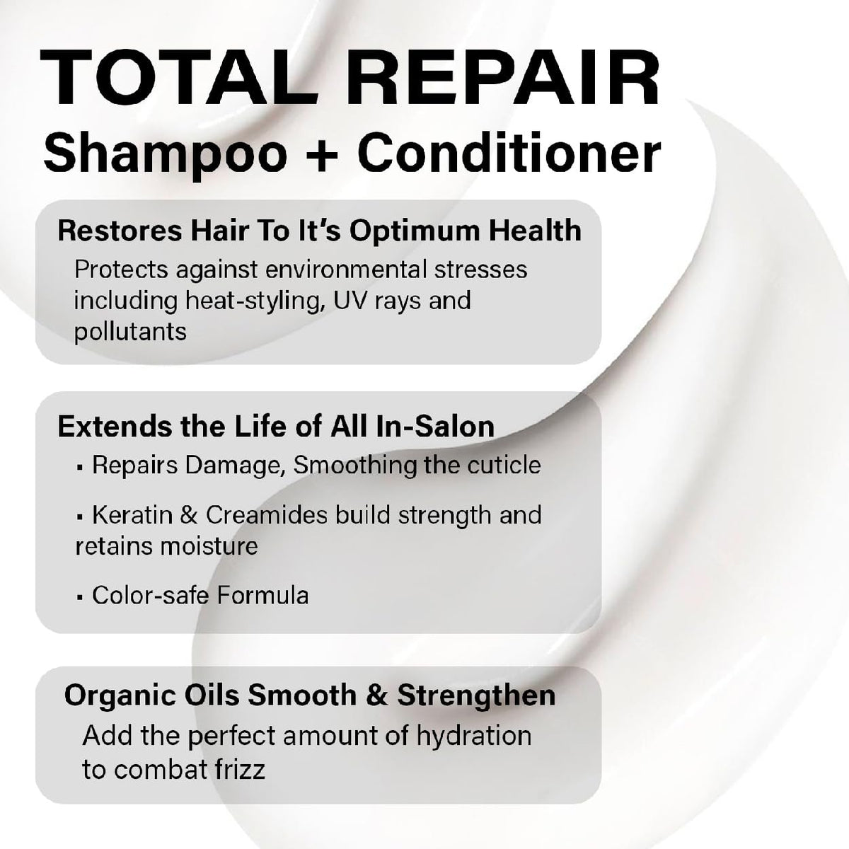 Peter Coppola Total Repair Duo Pack showcases shampoo and conditioner.