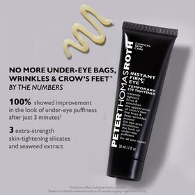 Peter Thomas Roth Instant FirmX Eye Tightener before-after model visual