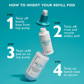 Peter Thomas Roth peptide-skinjection ingredient list visual for informed use.