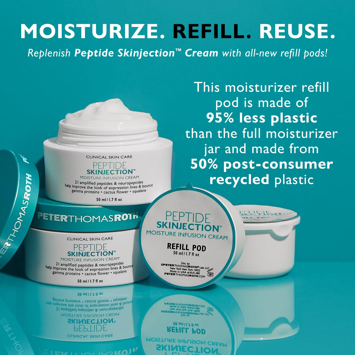 Peter Thomas Roth packaging box image communicates luxury skincare and refill convenience.