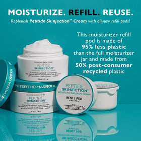 Peter Thomas Roth packaging box image communicates luxury skincare and refill convenience.