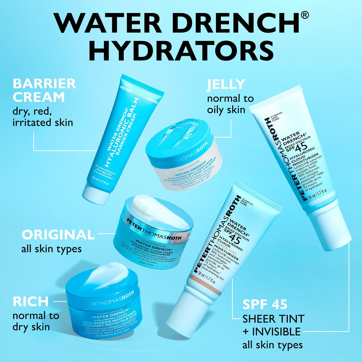 Peter Thomas Roth Water Drench Hyaluronic Balm on dry patch demonstrates barrier-supporting hydration.
