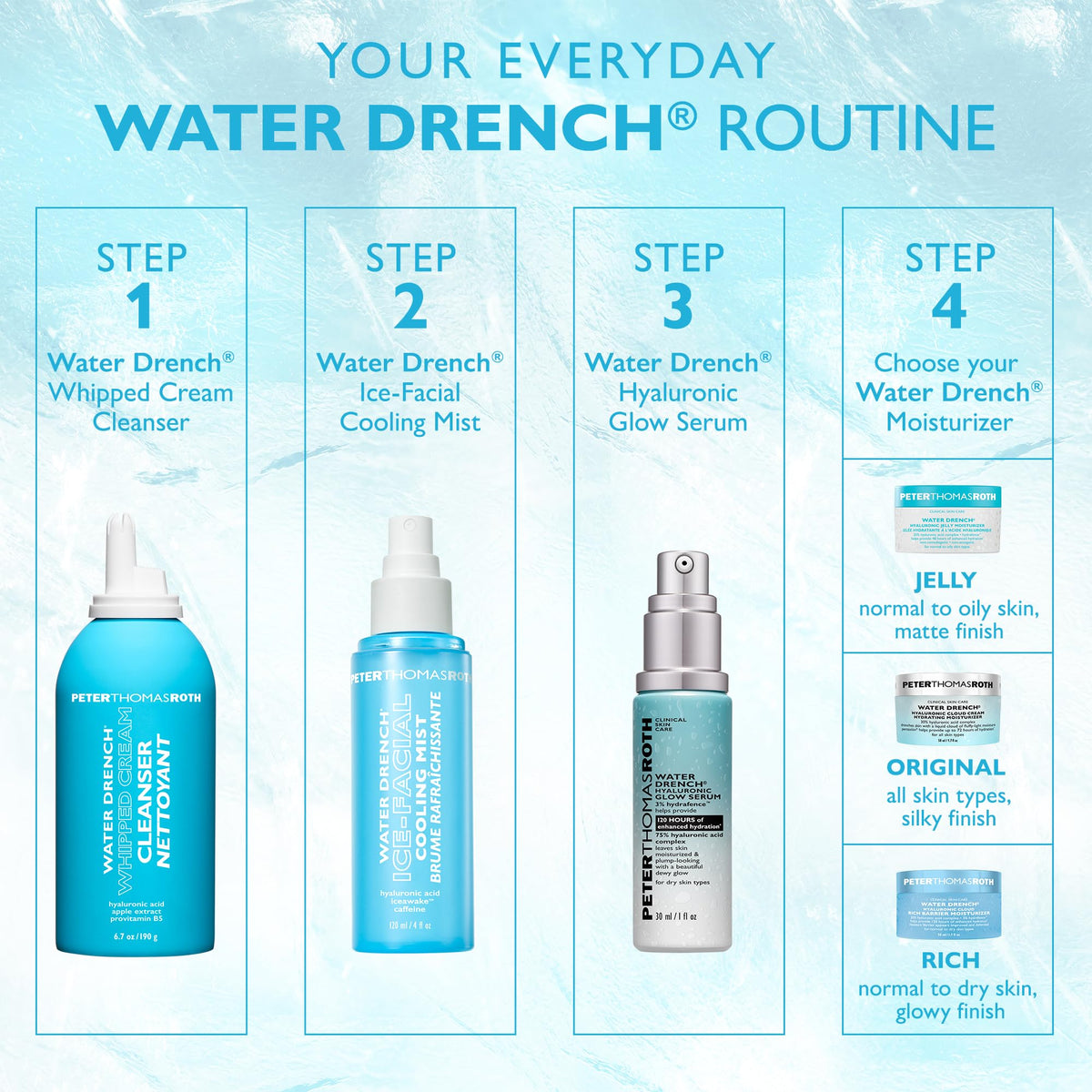Compact Water Drench Ice-Facial Mist bottle ready for travel and on-the-go use