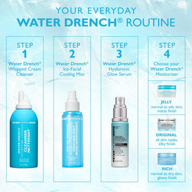 Compact Water Drench Ice-Facial Mist bottle ready for travel and on-the-go use