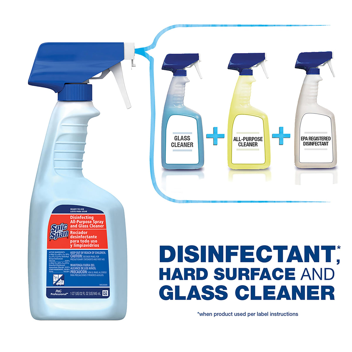 P&G Professional Spic and Span countertop cleaning application for greasy kitchen surfaces