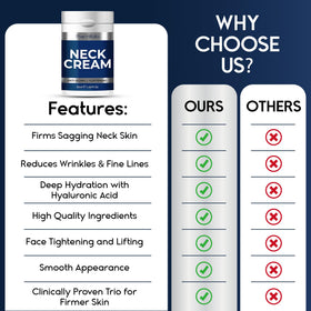 Pharmlitalia neck cream before-after montage illustrating potential tightening.