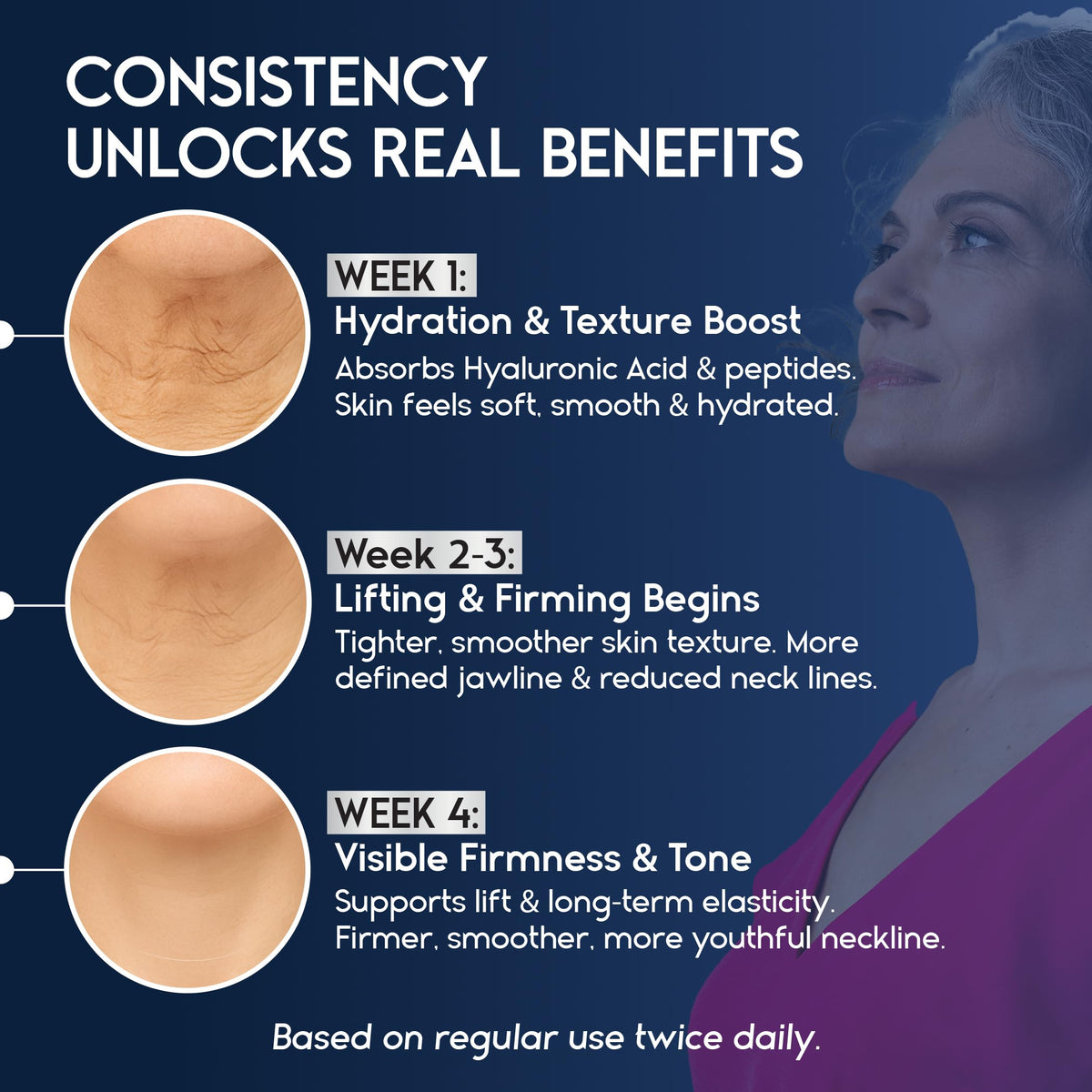 Pharmlitalia neck cream jar showcases rich texture for smoother skin.