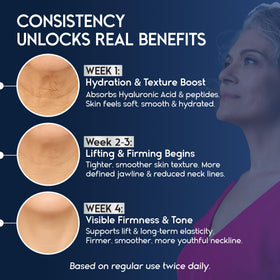 Pharmlitalia neck cream jar showcases rich texture for smoother skin.