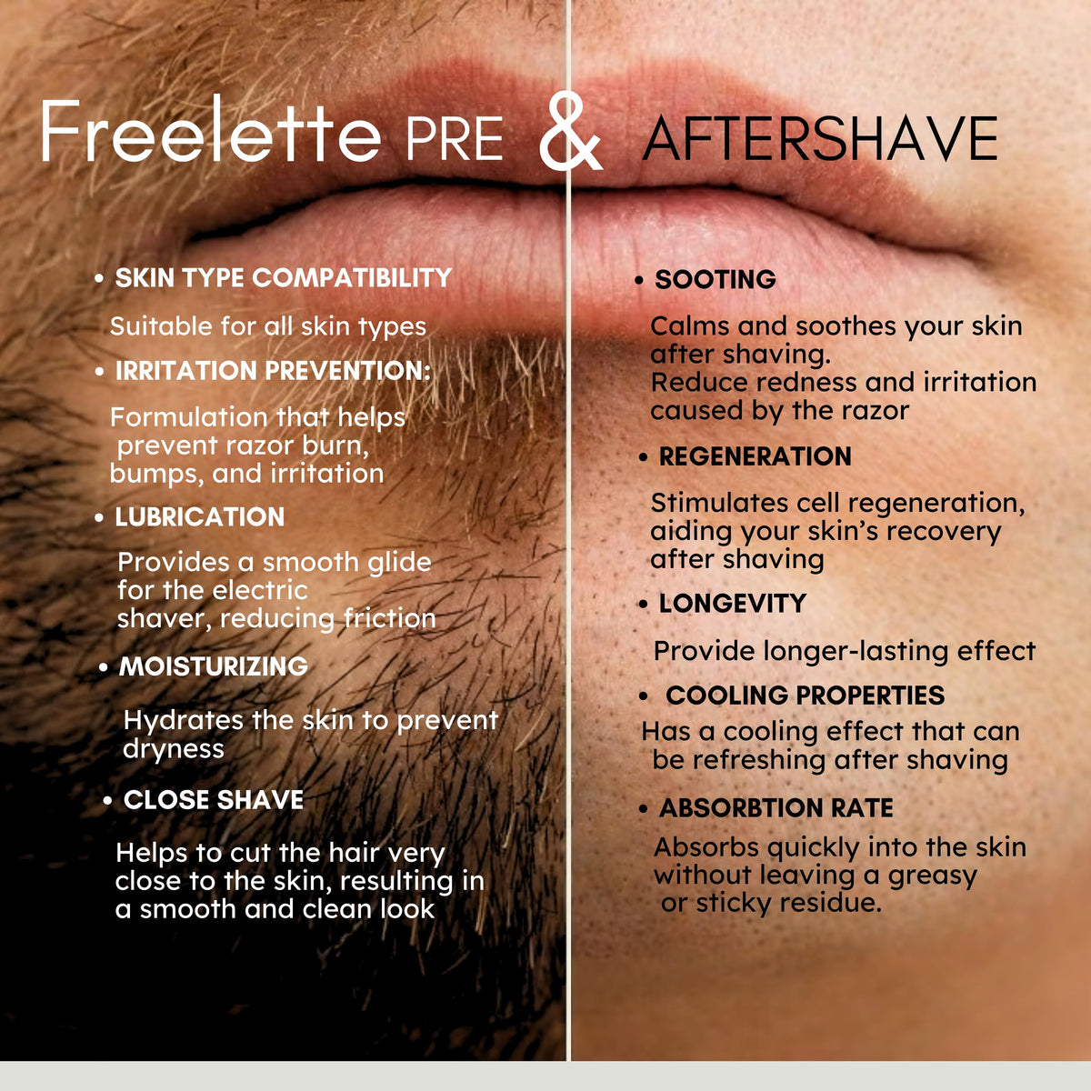 Application scene of pre electric shave lotion being applied to the skin