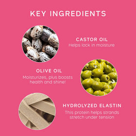 Elasticizer used with a heat wrap to enhance absorption