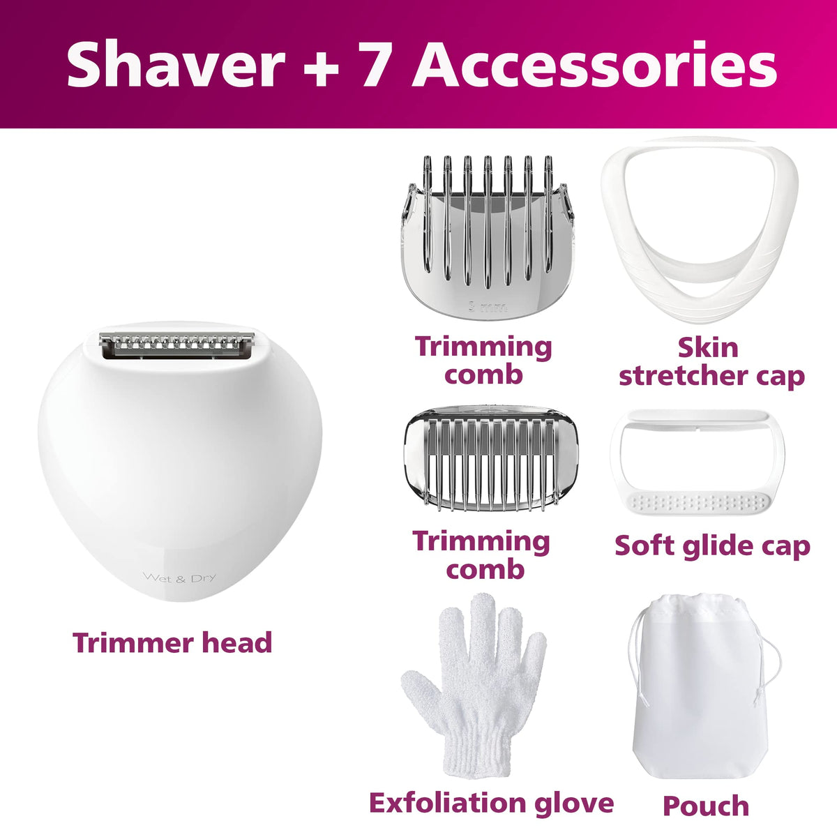 Cordless operation up to 40 minutes on a full charge.