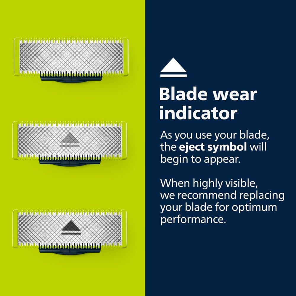 Philips blade durability image suggesting longer life between replacements