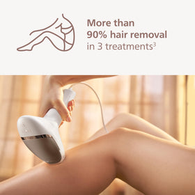 Philips Lumea 8000 intimate attachment for comfortable, discreet use