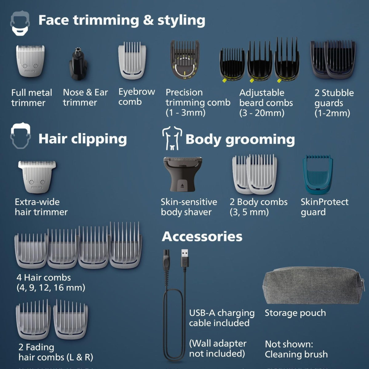 Philips Multigroom precision trimming comb for exact length control