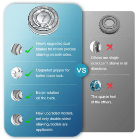 Philips Norelco 7000 compatibility—six-head set for easy maintenance.