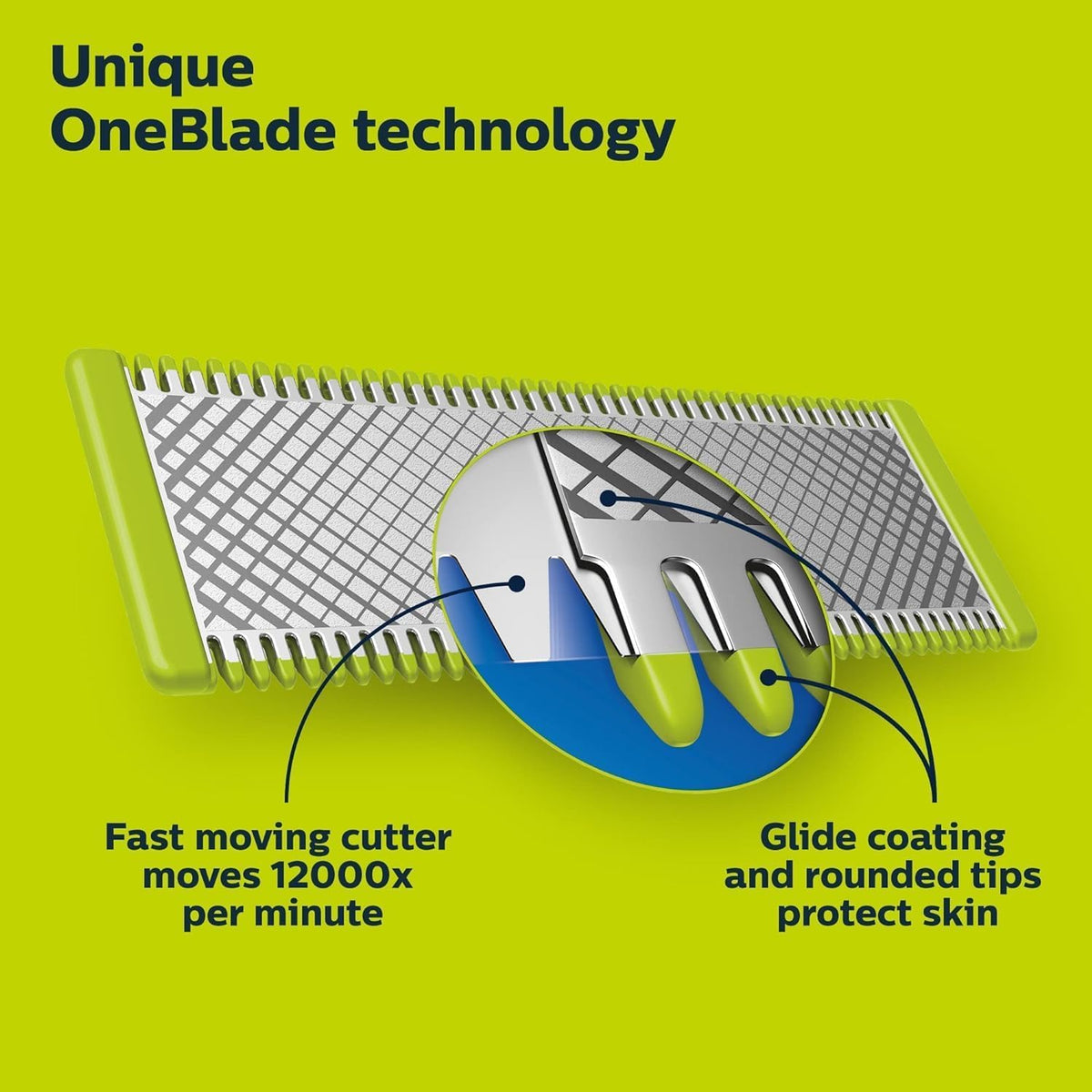 Philips OneBlade X2 blade in use for a clean, comfortable shave
