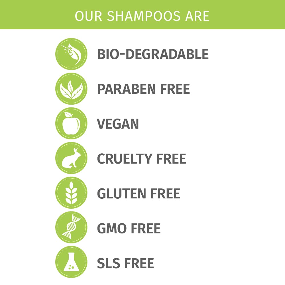 Phillip Adam fragrance-free shampoo lather shows balanced cleansing.