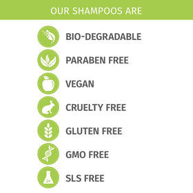 Phillip Adam natural ingredients shampoo showcasing plant-based formula.